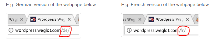 Weglot SEO Friendly