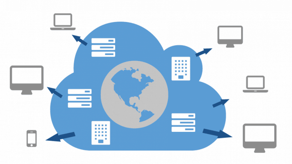 Content Delivery Network - CDN