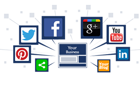 social media marketing