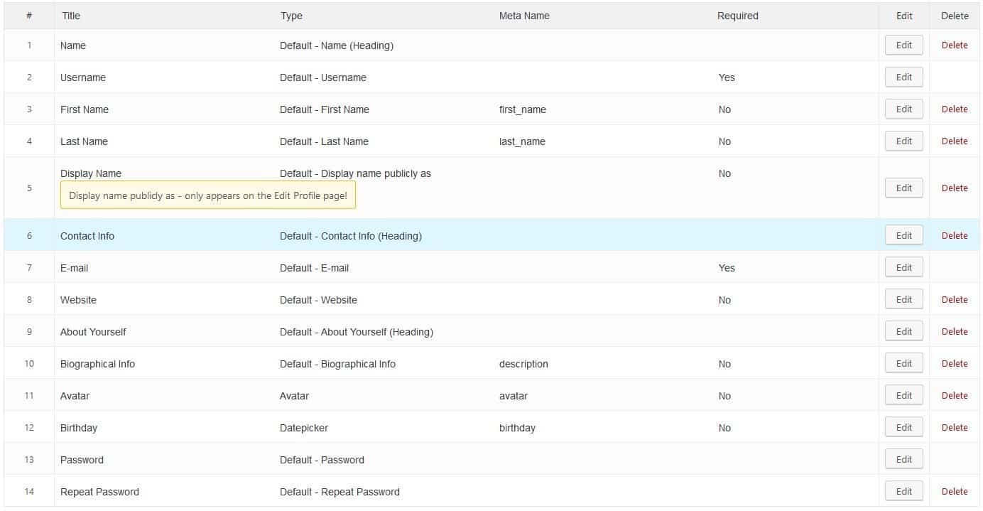 The default fields on the form