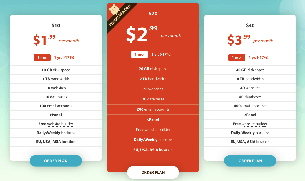 Shared Hosting Pricing