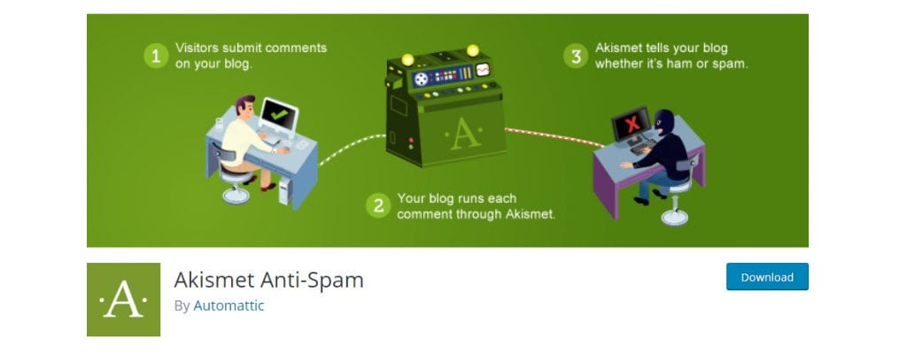 Akismet Anti-Spam by Automattic
