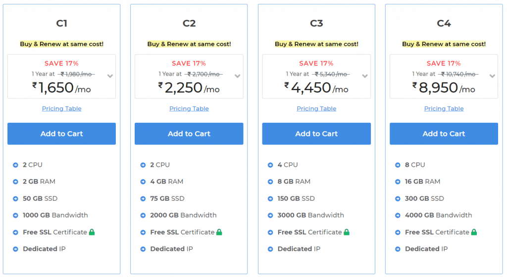 MilesWeb Cloud Hosting