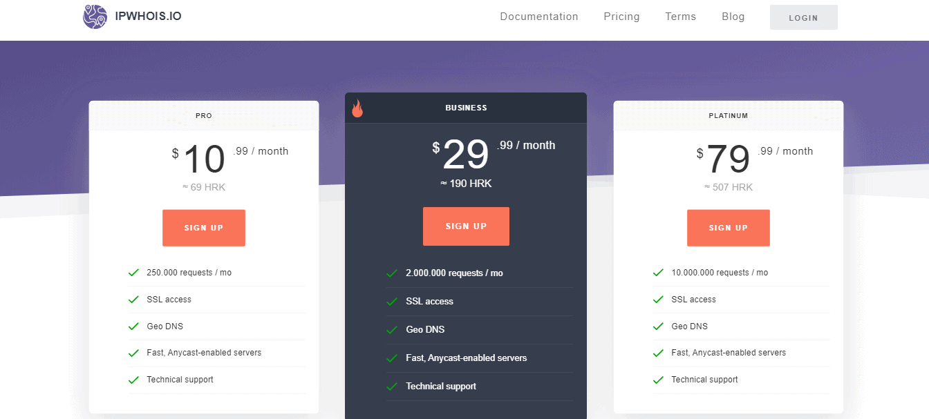 IPWhoIs pricing