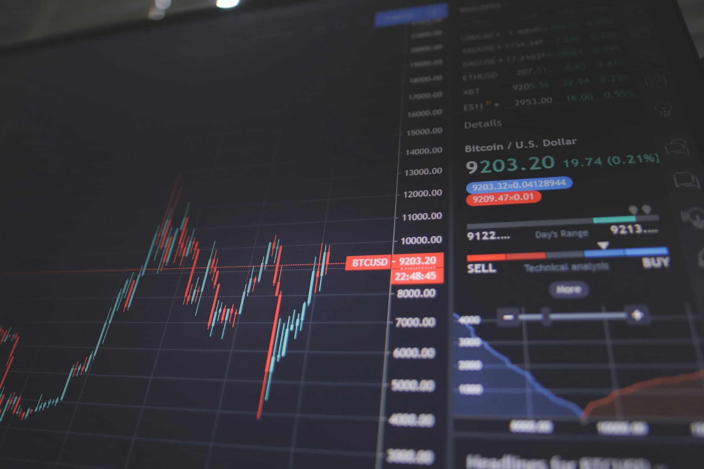 Mastering Crypto Trading APIs: A Comprehensive Guide to Automated Cryptocurrency Trading