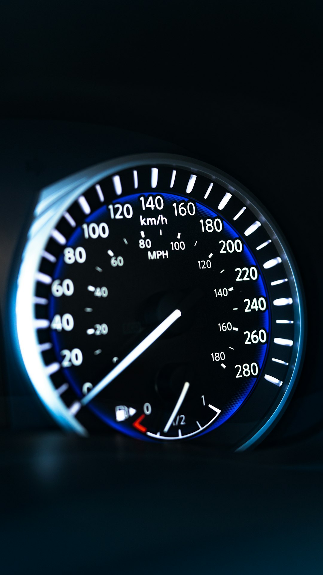 Measure Speed the Right Way (Avoid False Positives)